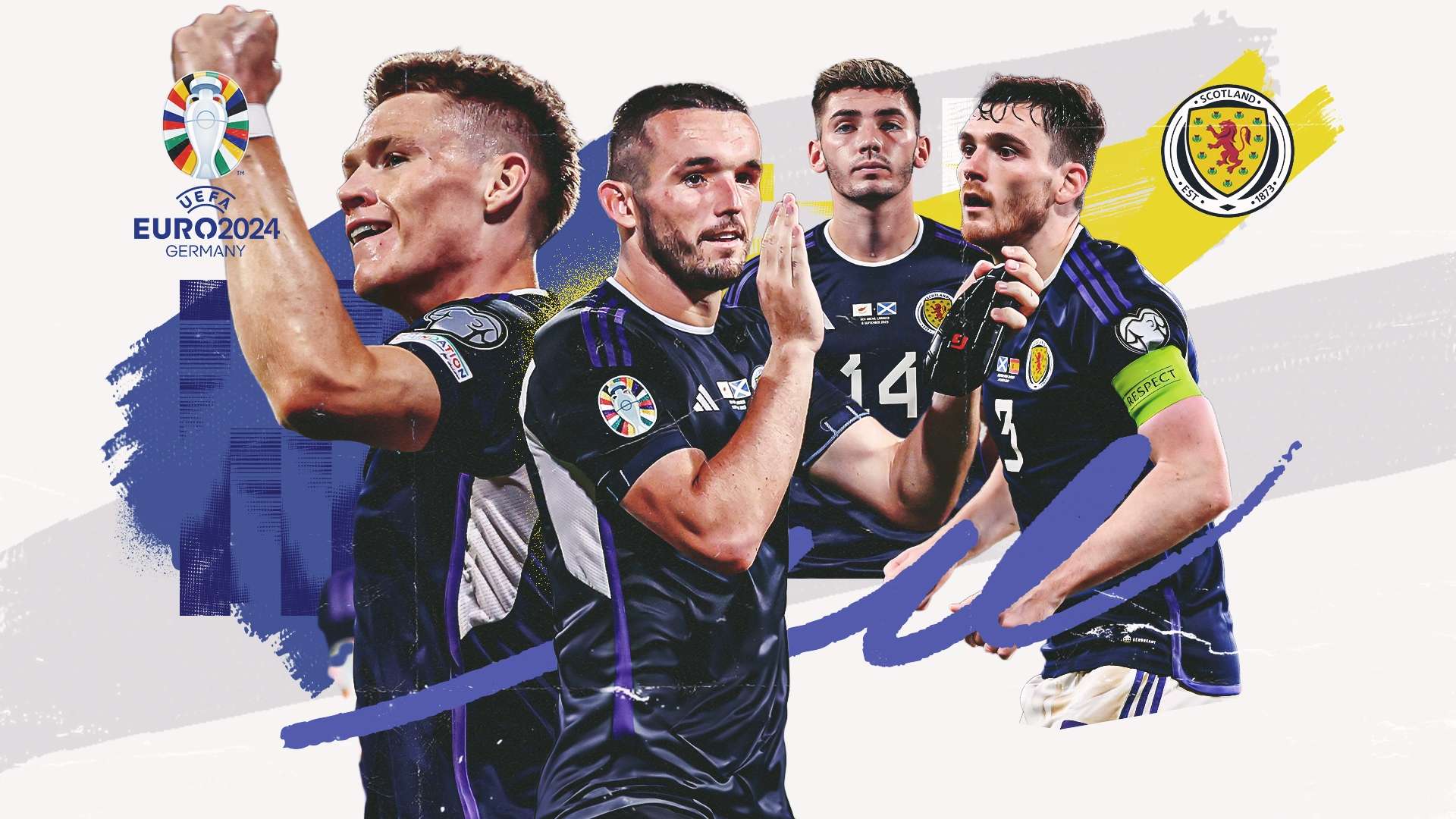 团队协作与 团队协作与